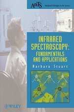 Infrared Spectroscopy - Fundamentals and Applications