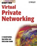 Virtual Private Networking