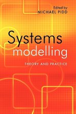 Systems Modelling - Theory and Practice