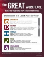 Great Workplace Poster