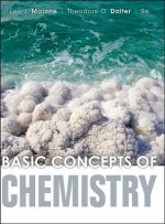 Basic Concepts of Chemistry 9e