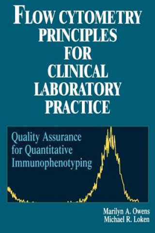Flow Cytometry Principles for Clinical Laboratory Practice - Quality Assurance for Quantitative Immunophenotyping