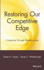 Restoring Our Competitive Edge - Competing Through Manufacturing