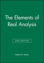 Elements of Real Analysis 2e (WSE)