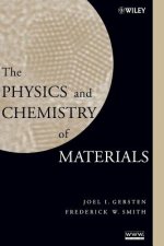 Physics and Chemistry of Materials