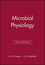Microclimate - The Biological Environment 2e