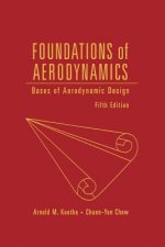 Foundations of Aerodynamics - Bases of Aerodynamic  Design (WSE)