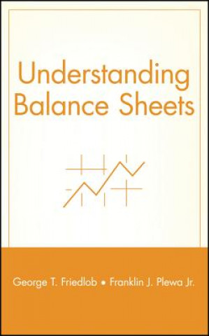 Understanding Balance Sheets