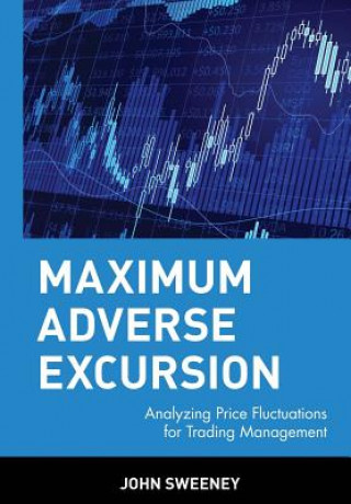 Maximum Advance Excursion - Analyzing Price Fluctuations for Trading Management