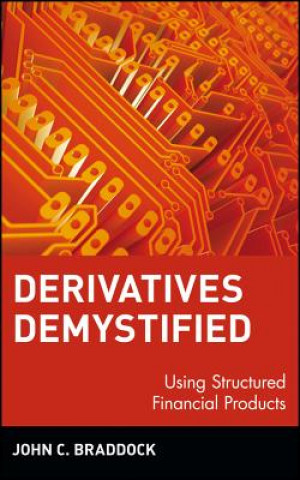 Derivatives Demystified:  Using Structured Financi Financial Products