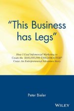 'This Business Has Legs' - How I Used Infomercial Marketing To Create the $1000,000,000 Thighmaster Exerciser Craze..an Ent Advent Story