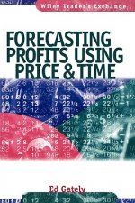 Forecasting Profits Using Price & Time