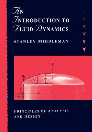 Introduction to Fluid Dynamics - Principles of Analysis & Design (WSE)