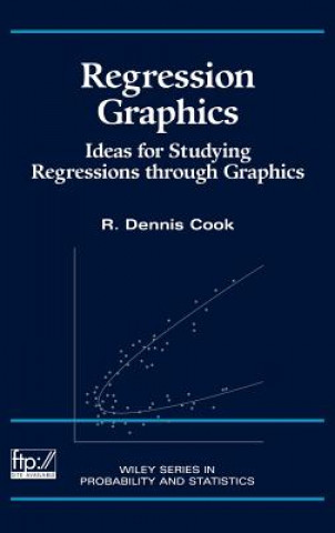 Regression Graphics - Ideas for Studying Regressions through Graphics