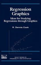 Regression Graphics - Ideas for Studying Regressions through Graphics