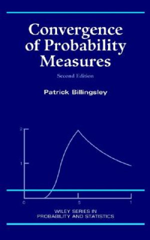 Convergence of Probability Measures 2e