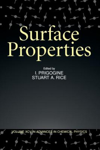 Surface Properties V95