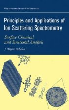 Principles and Applications of Ion Scattering Spectrometry - Surface Chemical and Structural Analysis