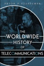 Worldwide History of Telecommunications