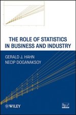 Role of Statistics in Business and Industry