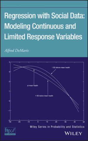Regression With Social Data - Modeling Continuous and Limited Response Variables