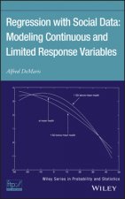 Regression With Social Data - Modeling Continuous and Limited Response Variables