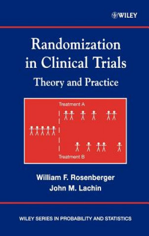 Randomization in Clinical Trials