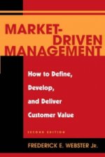 Market-driven Management