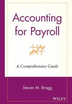 Accounting for Payroll - A Comprehensive Guide