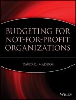 Budgeting for Not-for-Profit Organization