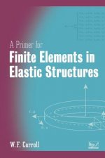 Primer for Finite Elements in Elastic Structures