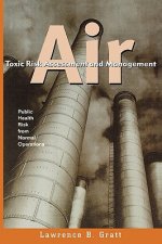 Air Toxic Risk Assessment and Management: Public H