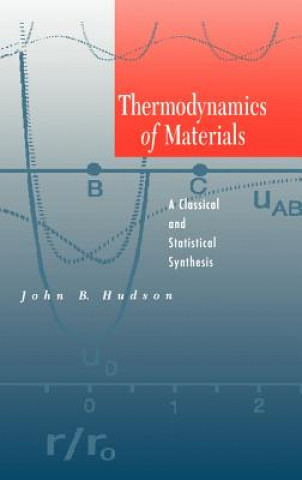 Thermodynamics of Materials