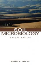 Soil Microbiology