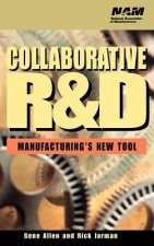 Collaborative R&D - Manufacturing's New Tool
