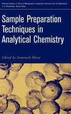 Sample Preparation Techniques in Analytical Chemistry
