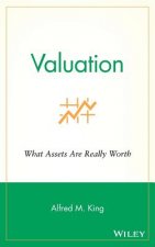 Valuation:  What Assets Are Really Worth