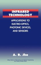 Infrared Technology - Applications to Electro- Optics, Photonic Devices & Sensors