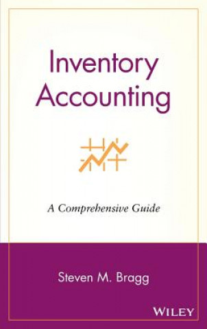 Inventory Accounting - A Comprehensive Guide