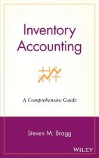 Inventory Accounting - A Comprehensive Guide