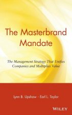 Masterbrand Mandate - The Management Strategy that Unifies Companies & Multiplies Value