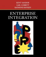 Enterprise Integration (WSE)