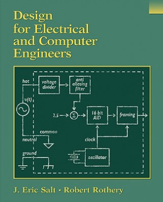 Design for Electrical & Computer Engineers (WSE)