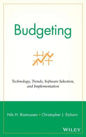 Budgeting - Technology, Trends, Software Selection  & Implementation