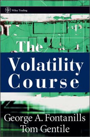 Volatility Course