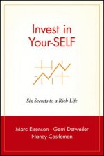 Invest in Your-SELF