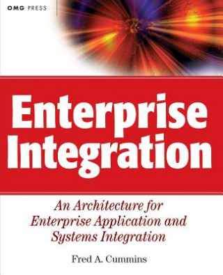 Enterprise Integration - An Architecture for Enterprise Application & Systems Integration