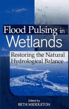 Flood Pulsing in Wetlands - Restoring the Natural Hydrological Balance