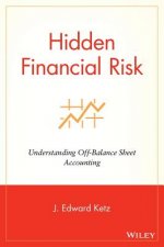 Hidden Financial Risk - Understanding Off-Balance Sheet Accounting