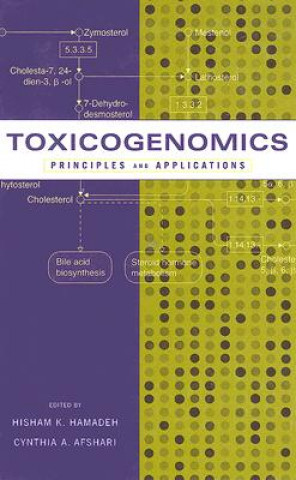 Toxicogenomics - Principles and Applications